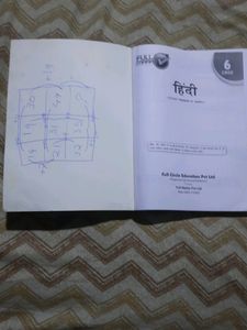 Guide Book For Class 6 NCERT  Hindi