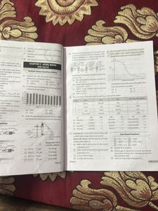 Class 10th Sample Papers Science And Maths Mtg