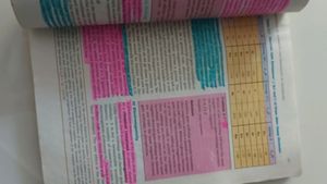 Class 11th Books, All For Sell