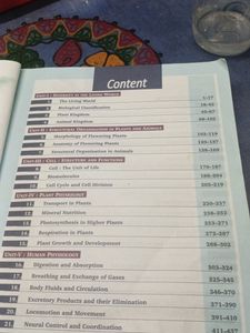 Neet Biology Mcq Book
