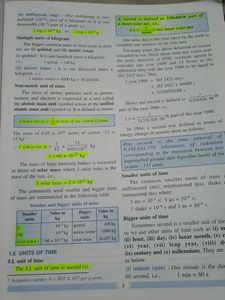 Selina Class 9th Physics Book