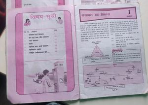 10th Social Science