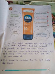 MARKETING CLASS-12 PROJECT