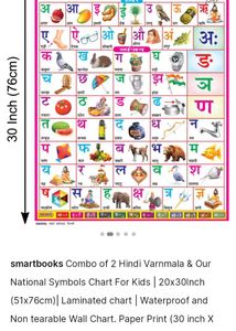 Combo Of 4 Hindi Varnmala Etc, Learning Chart