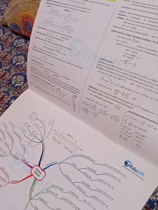 Mind Maps|| For Class 9th|| Maths