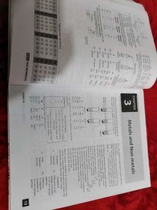 NSO OLYMPIAD Workbook Class 10 - MTG