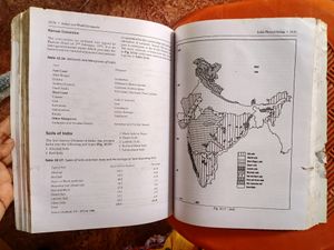 INDIAN AND WORLD GEOGRAPHY