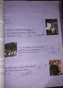BOOKS FOR CLASS 10TH