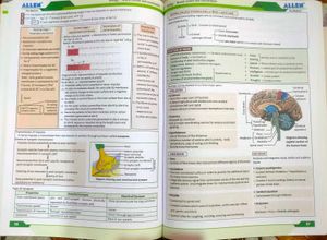Allen Biology NCERT Fast Track