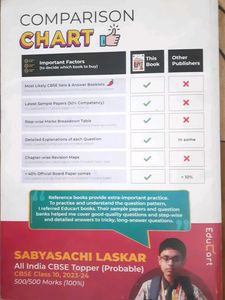 Educart Class 10 CBSE Science Sample Paper