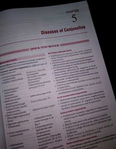 Review Of Ophthalmology, A K Khurana 7th Edition