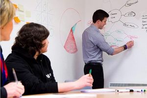 FORKLS Whiteboard Paper Sticker Roll