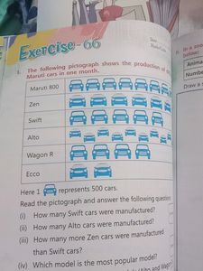 Maths 4class