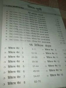 SSC CHSL Exam Prep 2025