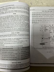 aakash modules for class 11th NEET