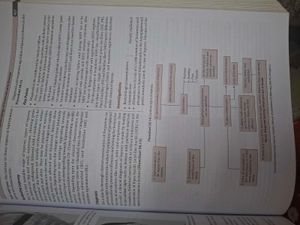 Community Medicine Book