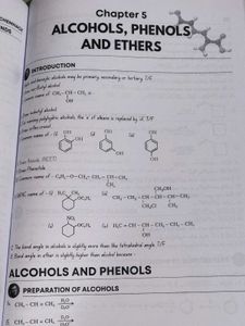 Chemhack By Parth Goyal