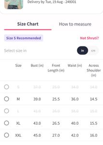 Vishudh Top For Women