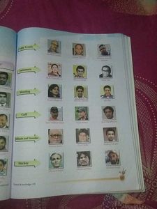 General Knowledge Book For Class :-7
