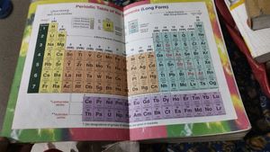 Organic An Inorganic Chemistry
