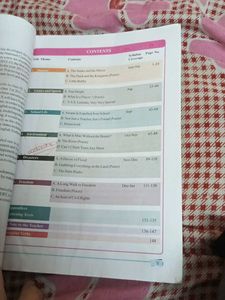 Class IX English Textbook