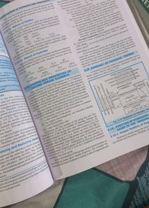 KL Chugh ISC CHEMISYRY For Class 11