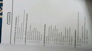 Basics Of Civil engineering