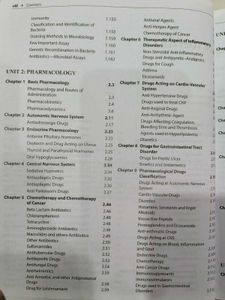 GPAT Exam Prep Book