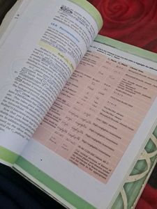Ncert Biology 1st And 2nd Year Textbooks