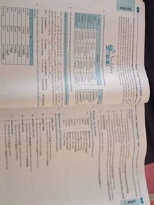 Sura&#39;s Smart English Guide