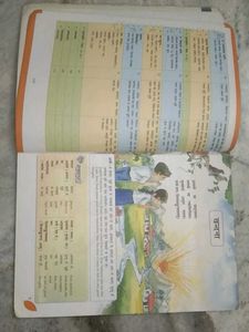 Sanskrit Manjusha Class 6 &amp; 7 textbo