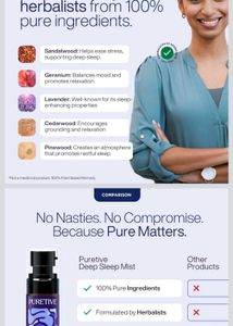 PURETIVE Deep Sleep Pillow Mist