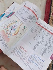 KD Tripathi 8 Th Edition