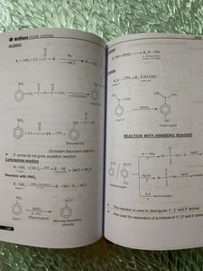 Short Notes For Neet Class 12