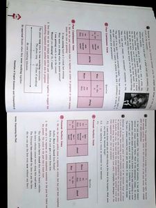 English Grammar Book - Grade 8