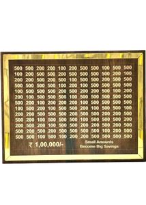 ✅Turning 699 To 1 Lakh Rupees Box Money Bank