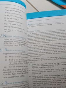 Manual For Class12th Science(free Written Journal)