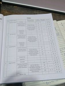 SSC Maths Pinnacle - 8th Edition