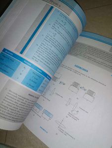 Class 12 Physics Ncert
