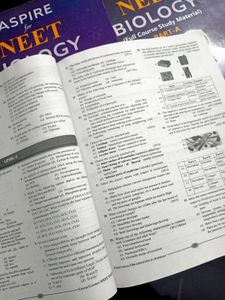 NEET Biology Study Material