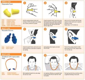 Earplugs (100 pair Available)