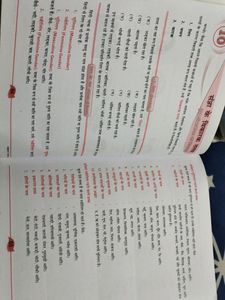 Hindi NCERT Book And Hindi Grammar Book Class 8th