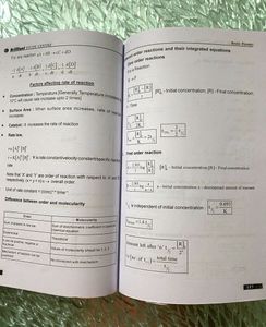 Short Notes For Neet Class 12