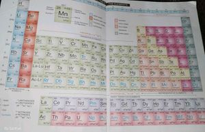 Modern ABC Chemistry Part 1