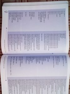 Information Technology (Edusoft) Class-9