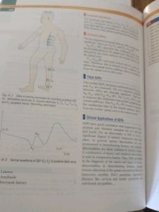 Textbook of Practical Physiology