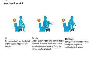Squat Foot Steep Stool For Western Toilets