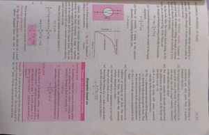 S.L Arora Class 11 Physics Part 2 | CBSE |