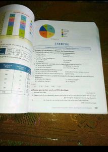 Economics Books