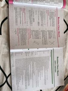 Class 10th Pyq Book ( Score 💯)  Of Maths And SST